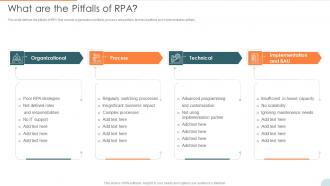 Automatic Technology What Are The Pitfalls Of RPA Ppt Styles Portfolio Ppt Styles Designs