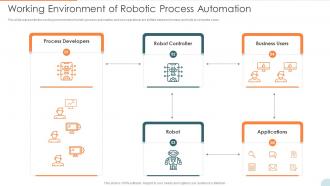 Automatic Technology Working Environment Of Robotic Process Automation