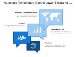 Automatic temperature control lower excess air recovered acid