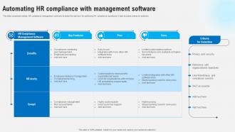 Automating HR Compliance With Management Software Strategies To Comply Strategy SS V