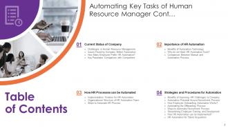 Automating Key Tasks Of Human Resource Manager Powerpoint Presentation Slides