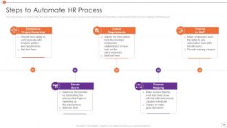 Automating Key Tasks Of Human Resource Manager Powerpoint Presentation Slides