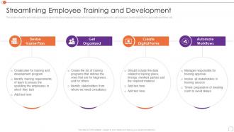 Automating Key Tasks Of Human Resource Manager Streamlining Employee Training