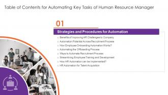 Automating Key Tasks Of Human Resource Manager Table Of Contents