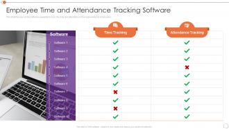 Automating Key Tasks Of Human Resource Manager Time And Attendance Tracking Software