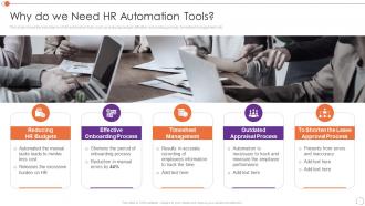 Automating Key Tasks Of Human Resource Manager Why Do We Need Hr Automation Tools