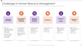 Automating Key Tasks Resource Manager Challenges In Human Resource Management