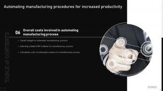 Automating Manufacturing Procedures For Increased Productivity Powerpoint Presentation Slides