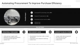 Automating Procurement To Improve Purchase Efficiency Automating Manufacturing Procedures