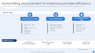 Automating Procurement To Improve Purchase Efficiency Modernizing Production Through Robotic Process Automation