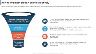 Automating Sales Processes To Improve Revenues How To Maintain Sales Pipeline Effectively