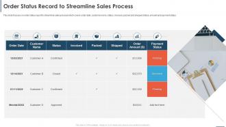Automating Sales Processes To Improve Revenues Order Status Record To Streamline Sales Process