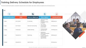 Automating Sales Processes To Improve Revenues Training Delivery Schedule For Employees