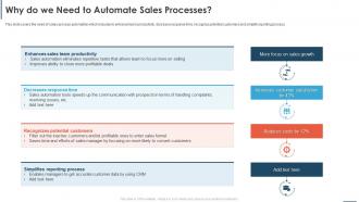 Automating Sales Processes To Improve Revenues Why Do We Need To Automate Sales