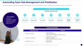 Automating Team Task Management And Prioritization Developing Effective Team