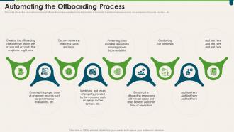 Automating The Offboarding Process Transforming HR Process Across Workplace
