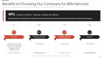 Automating threat identification benefits of choosing our company for siem services
