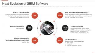 Automating threat identification next evolution of siem software
