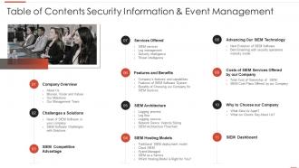 Automating threat identification table of contents security information and event management