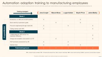 Automation Adoption Training To Manufacturing Employees Deploying Automation Manufacturing