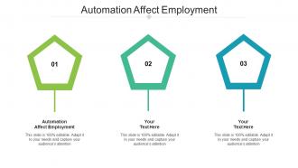 Automation Affect Employment Ppt Powerpoint Presentation Layouts Picture Cpb