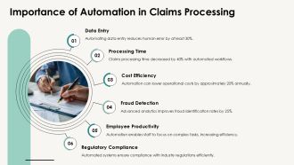 Automation And Analytics In Claims Processing PPT Demonstration AT Adaptable Images