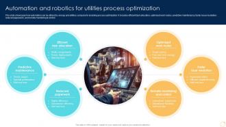 Automation And Robotics For Utilities Process Optimization Enabling Growth Centric DT SS