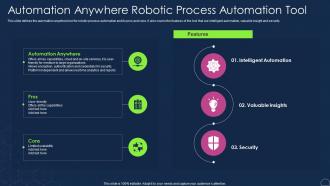 Automation Anywhere Robotic Process Automation Tool Robotic Process Automation Types