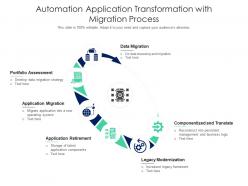 Automation application transformation with migration process