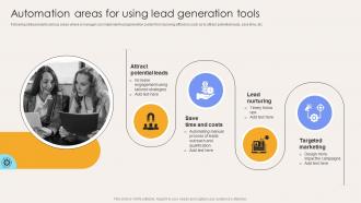 Automation Areas For Using Lead Generation Tools Elevate Sales Efficiency