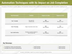 Automation benefits automation techniques with its impact on job completion ppt file pictures