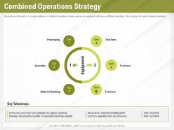 Automation benefits combined operations strategy ppt powerpoint presentation file diagrams