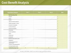 Automation benefits cost benefit analysis ppt powerpoint presentation inspiration master slide