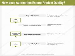 Automation benefits how does automation ensure product quality ppt powerpoint presentation file topics