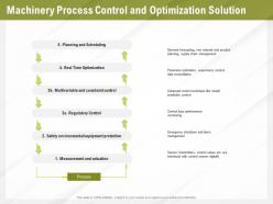 Automation Benefits Machinery Process Control And Optimization Solution Ppt Slide Portrait