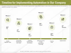Automation Benefits Powerpoint Presentation Slides