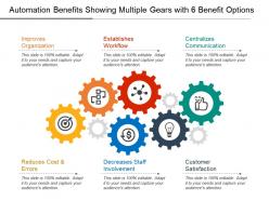 Automation benefits showing multiple gears with 6 benefit options