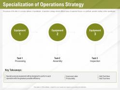 Automation benefits specialization of operations strategy ppt powerpoint presentation gallery format