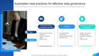 Automation Best Practices For Effective Data Governance