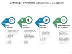 Automation Business Process Management Product Framework Requirement Strategies