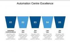 Automation centre excellence ppt powerpoint presentation inspiration tips cpb