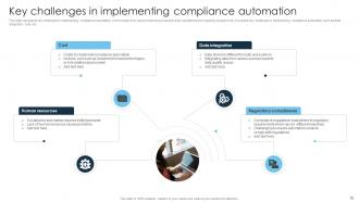 Automation Compliance Powerpoint Ppt Template Bundles Graphical Editable