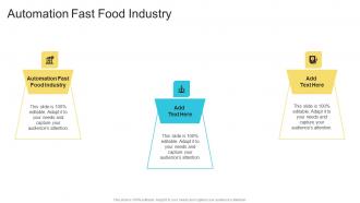 Automation Fast Food Industry In Powerpoint And Google Slides Cpb