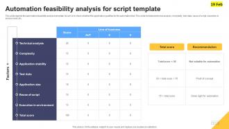 Automation Feasibility Analysis For Script Template