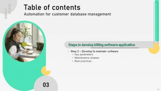 Automation For Customer Database Management Powerpoint Presentation Slides Idea Professionally