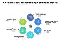 Automation ideas for transforming construction industry