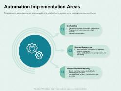 Automation implementation areas accounting ppt powerpoint presentation model example