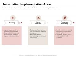 Automation Implementation Areas Sharing Ppt Powerpoint Presentation Icon Examples