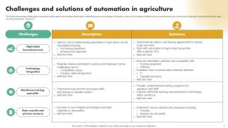 Automation In Agriculture Powerpoint Ppt Template Bundles Good Editable