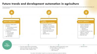 Automation In Agriculture Powerpoint Ppt Template Bundles Impactful Editable